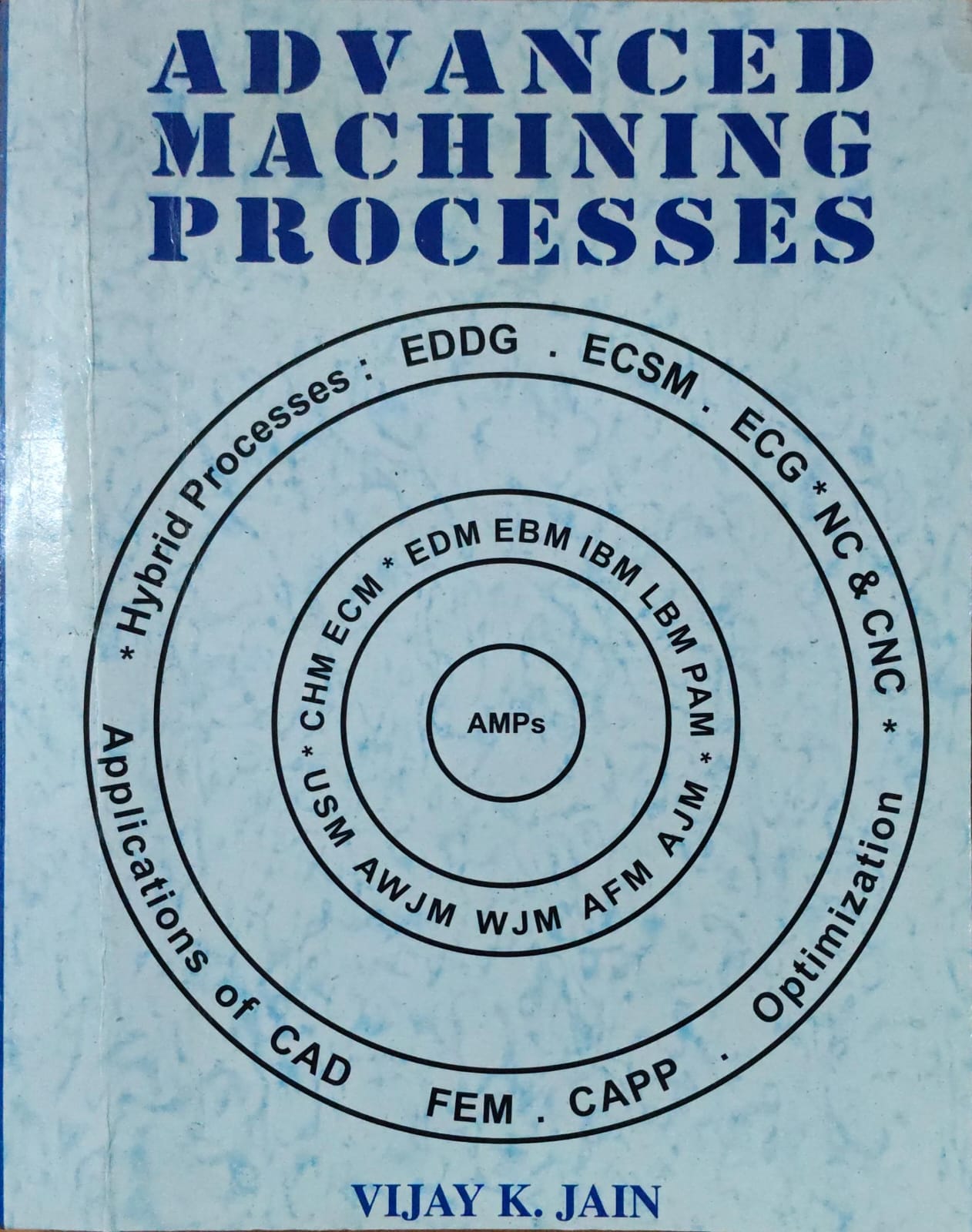 Advanced Machining Processes