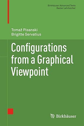 Configuration from a Graphical Viewpoint
