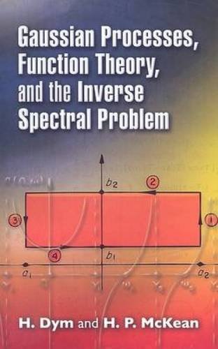 Gaussian Processes, Funtion Theory, And the Inverse Spectral Problem