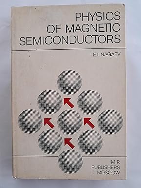 Physics of Magnetic Semiconductors