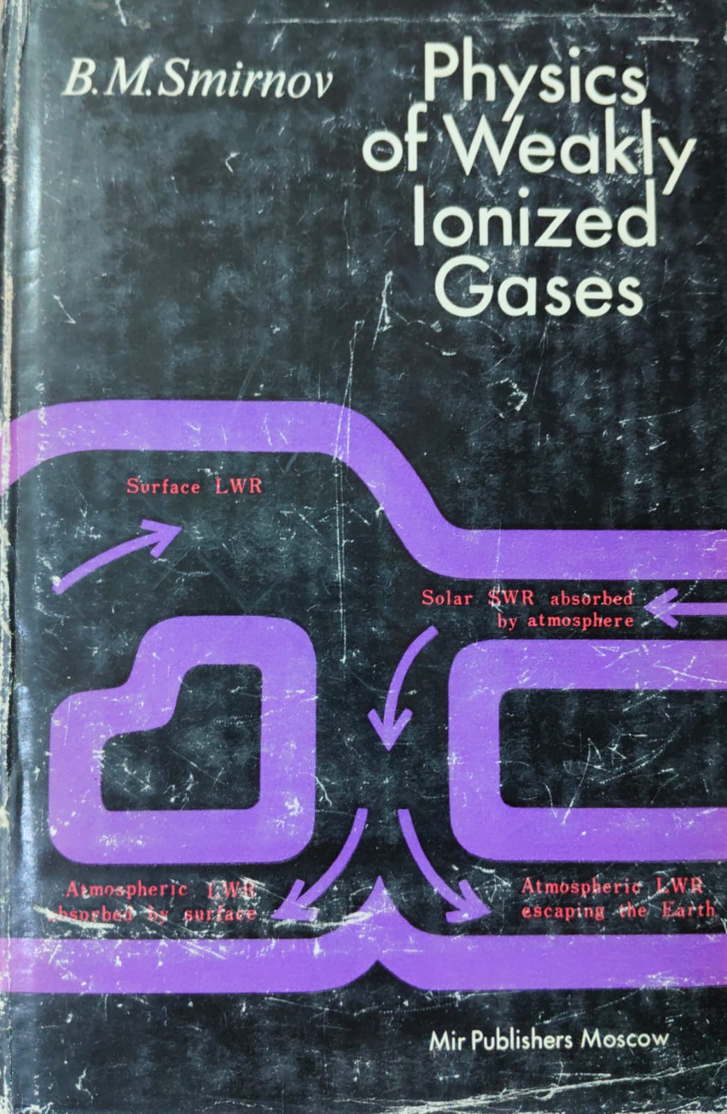 Physics of Weakly Ionized Gases